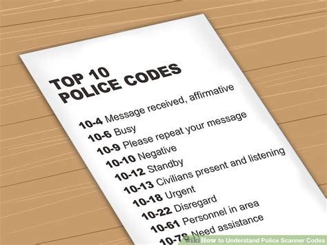 3 digit security code|understanding police scanner talk.